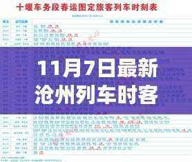 沧州列车时刻表全新解读，探索自然美景之旅，启程寻找内心的宁静与平和（最新更新）