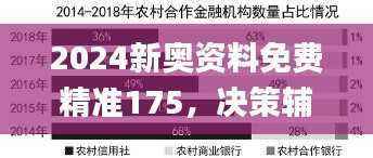 2024新奥资料免费精准175，决策辅助_敏捷版VLA271.49