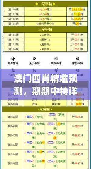 澳门四肖精准预测,期期中特详解_新手必看LNZ116.96
