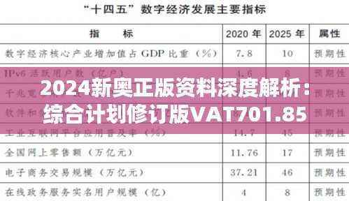 2024新奥正版资料深度解析:综合计划修订版VAT701.85