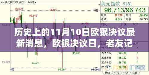 欧银决议日揭秘,历史上的重要时刻与老友记中的温情时光