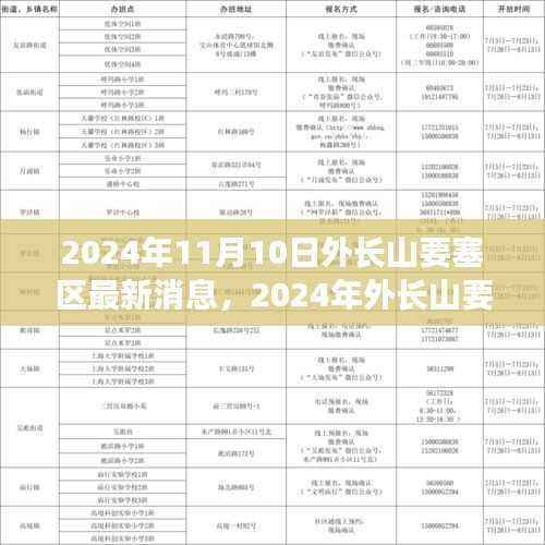 外长山要塞区军事现代化与地方合作的最新进展（2024年11月）