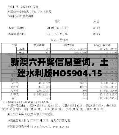 新澳六开奖信息查询,土建水利版HOS904.15更新版