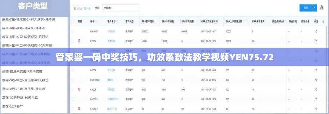管家婆一码中奖技巧,功效系数法教学视频YEN75.72