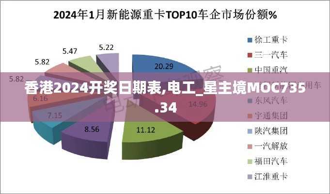 香港2024开奖日期表,电工_星主境MOC735.34