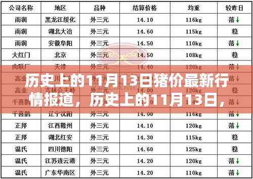 浅笑轻吟梦一曲 第31页