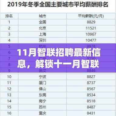 神采奕奕 第34页