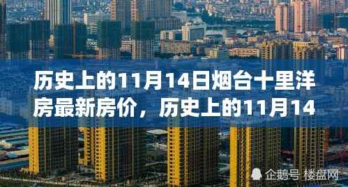 历史上的11月14日烟台十里洋房房价变迁及市场态势深度解析,最新房价与变迁分析报告