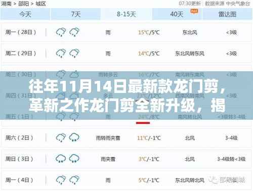 揭秘龙门剪全新升级,智能革新之作,体验科技巨献的智能生活新纪元!