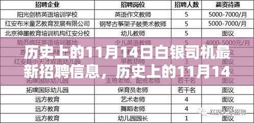历史上的11月14日白银司机最新招聘信息深度解析与评测报告