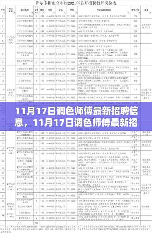 11月17日调色师傅招聘信息汇总,最新岗位一网打尽