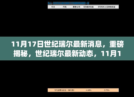 世纪瑞尔独家爆料,最新动态揭秘,重磅消息一览