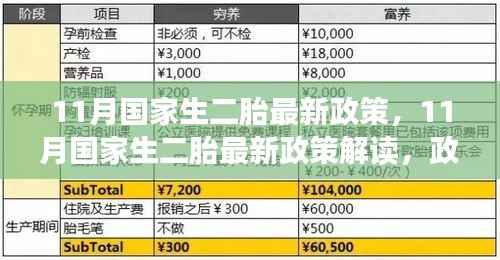 11月国家二胎政策解读,调整与展望,家庭未来影响分析