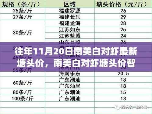 走马观花 第19页