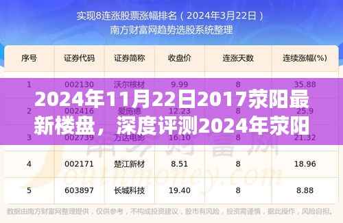 深度测评报告，荥阳最新楼盘测评报告（以荥阳新视界为例）