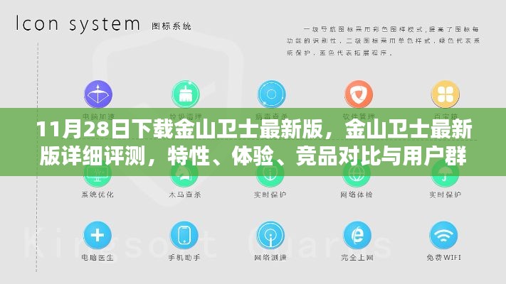 金山卫士最新版评测,特性、体验、竞品对比及用户群体分析(下载时间,11月28日)