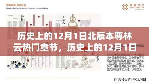 历史上的12月1日,北辰本尊林云引领科技新纪元