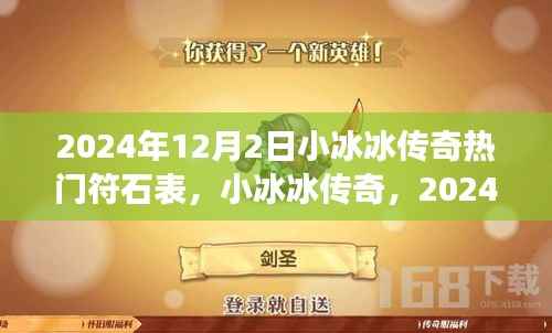 小冰冰传奇热门符石表与心灵宁静奇幻之旅