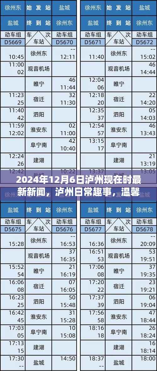 泸州最新新闻动态,友情纽带与爱的陪伴下的温馨时光