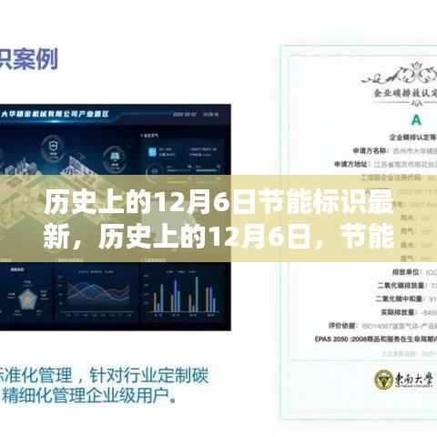 历史上的12月6日,节能标识的诞生及其深远影响