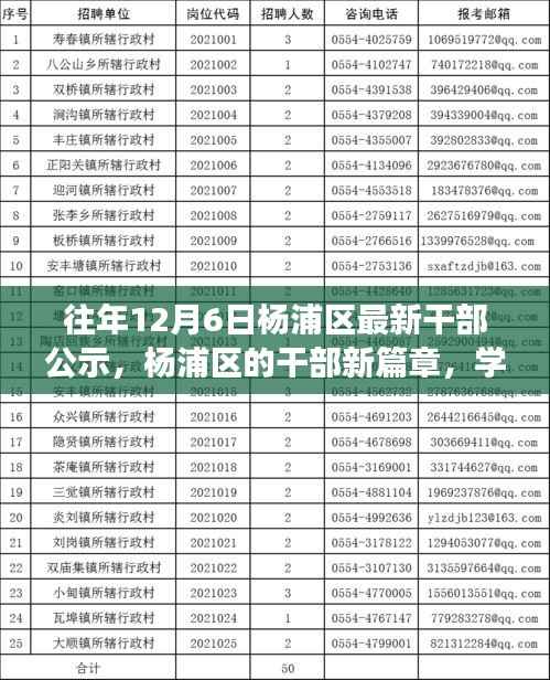 杨浦新区干部公示,开启新篇章,展现学习变革的力量与自信成就之源