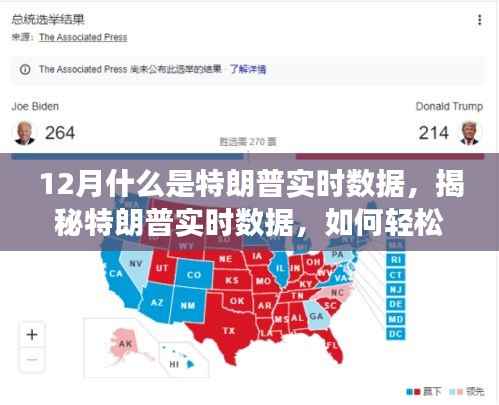 揭秘特朗普实时数据,十二月动态解读与获取指南(初学者与进阶用户必备)