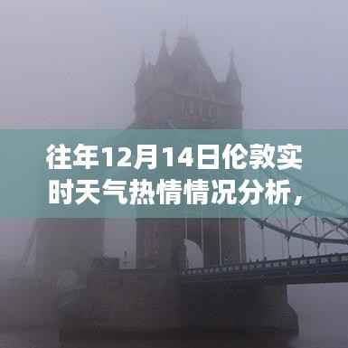 伦敦往年12月14日实时天气热情分析，气象与人心的交融观察报告