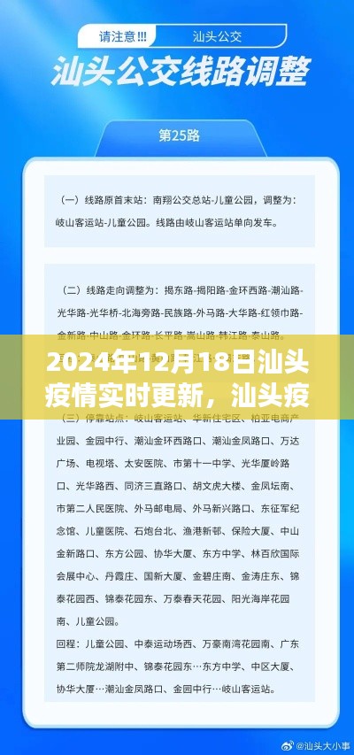 汕头疫情实时更新深度评测与介绍(XXXX年XX月XX日)
