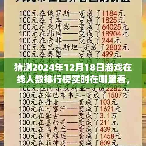 资料下载 第273页