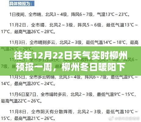 柳州冬日暖阳下的温情时光,12月22日一周天气预报与美好共度时光
