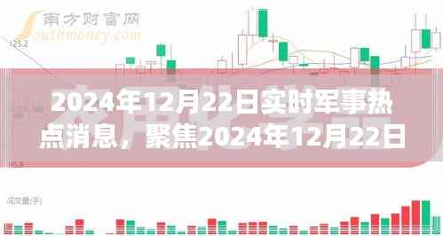 全球军事热点解读,最新实时军事消息速递(2024年12月22日)