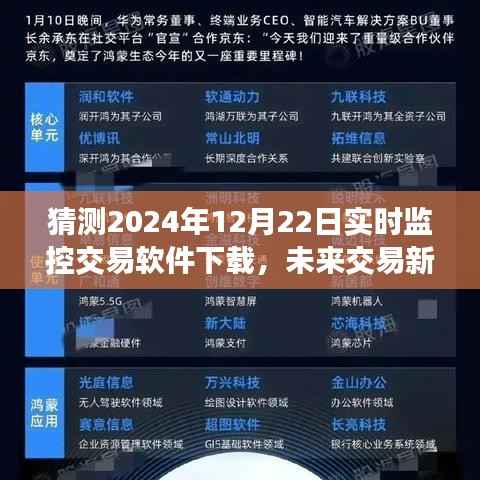 未来交易新纪元,预测2024年实时交易监控软件下载动向揭秘