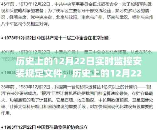 历史上的12月22日实时监控安装规定文件的演变与深度洞察