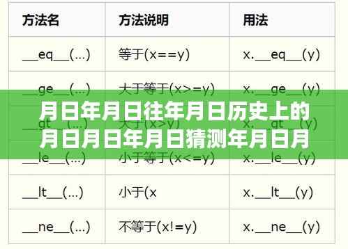 探秘巷弄深处的独特风味,一家隐藏在小巷中的特色小店的历史与故事