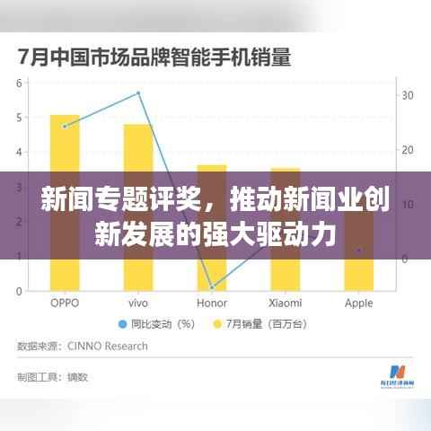 新闻专题评奖,推动新闻业创新发展的强大驱动力