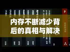 内存不断减少背后的真相与解决之道探讨