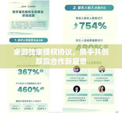 桌游独家授权协议,携手共创双赢合作新篇章
