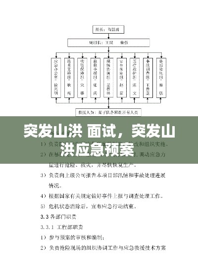 突发山洪 面试,突发山洪应急预案