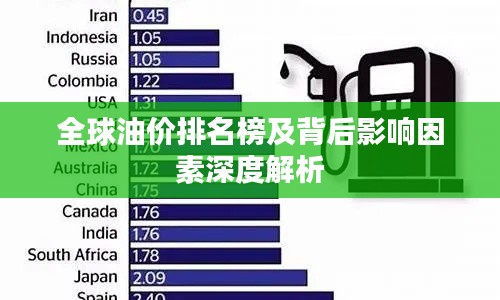 全球油价排名榜及背后影响因素深度解析
