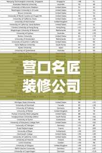 营口名匠装修公司权威排名榜单揭晓!