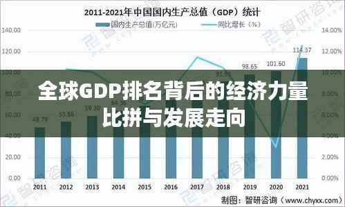 全球GDP排名背后的经济力量比拼与发展走向