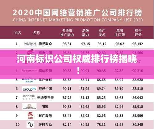 河南标识公司权威排行榜揭晓!