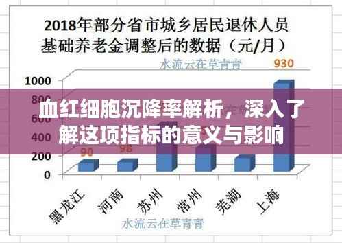 标新竖异 第2页