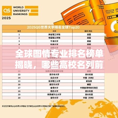 全球图情专业排名榜单揭晓，哪些高校名列前茅？