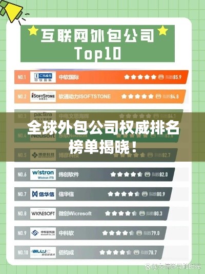 全球外包公司权威排名榜单揭晓!
