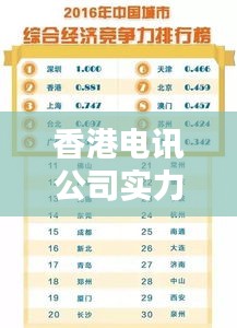 香港电讯公司实力大揭秘,最新排名,最牛公司TOP榜单!