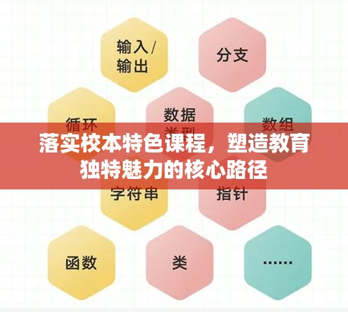 落实校本特色课程,塑造教育独特魅力的核心路径
