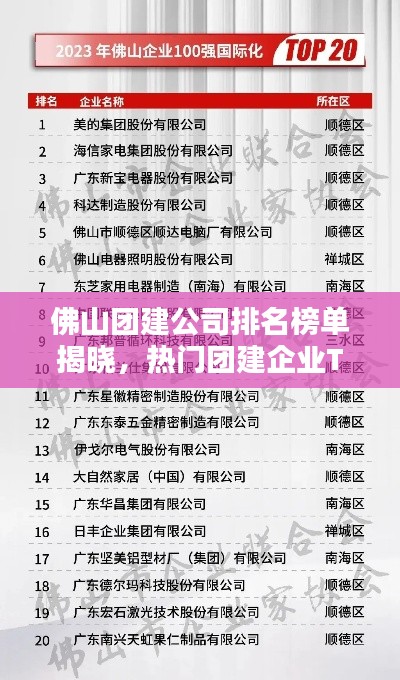 佛山团建公司排名榜单揭晓，热门团建企业TOP榜单！