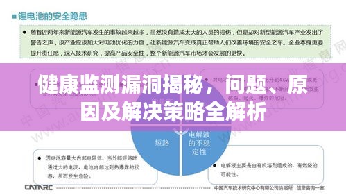 健康监测漏洞揭秘,问题、原因及解决策略全解析