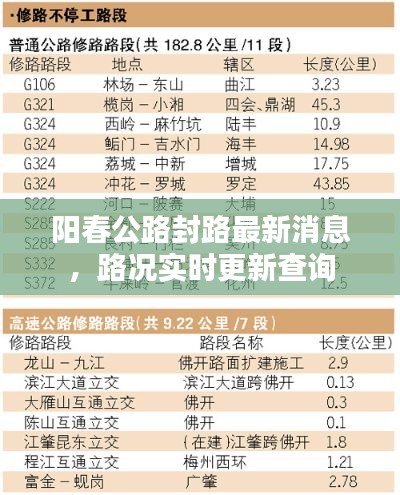 阳春公路封路最新消息，路况实时更新查询